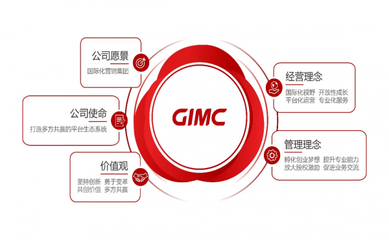 省廣集團與字節跳動達成出海合作協議，以策劃創意服務助力TikTok電商開啟新篇章